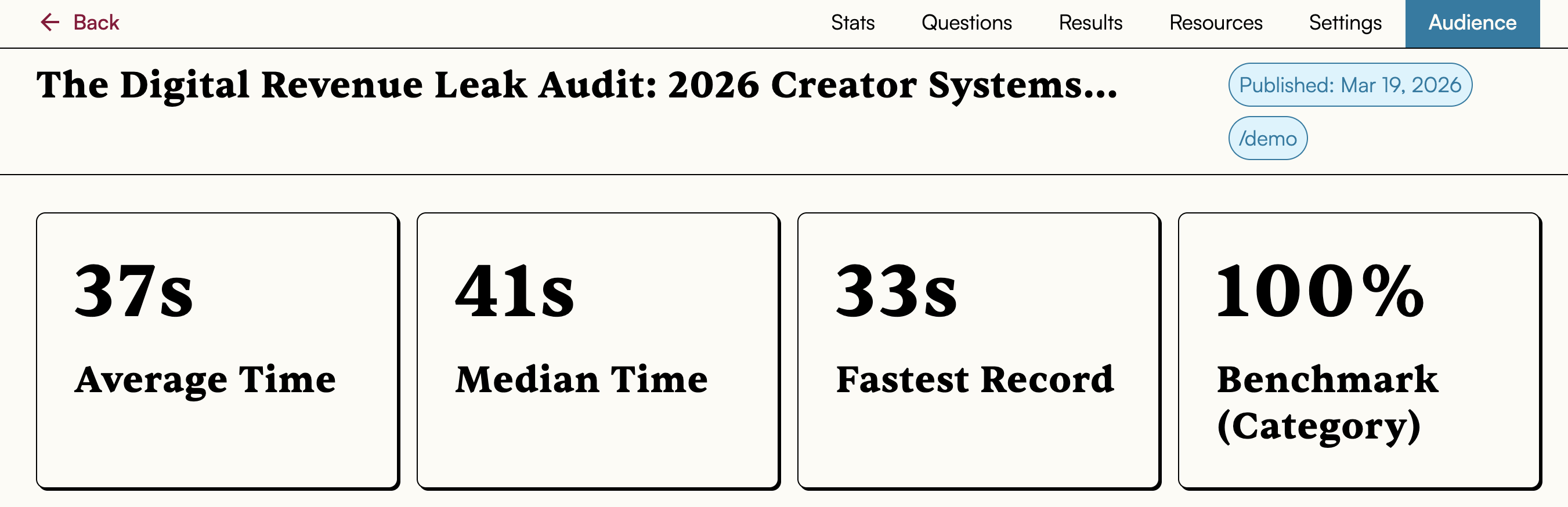 The users need to authorize to send their email to you as a creator